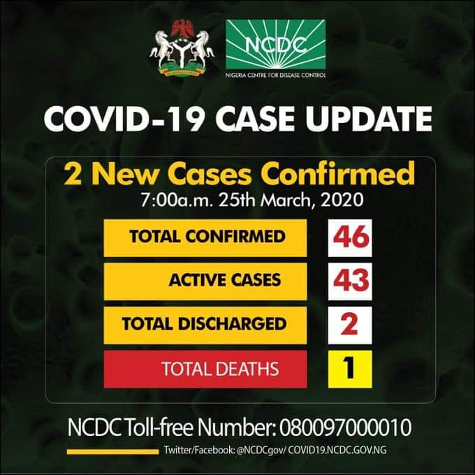 Coronavirus: See Shocking List Of 17 People Who Allegedly Came In Contact With Abba Kyari