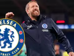 “I Take Responsibility For Poor Results” – Potter Admit "I Take Responsibility For Poor Results"—Potter Admit