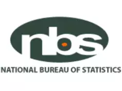 Costs Of Food, Gas, Fuel Push Inflation To 28.20%, Says NBS 88% Of Nigerians Self-Employed – NBS