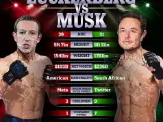 Elon Musk Vs Mark Zuckerberg’s Fight Scheduled At Epic Location In Rome