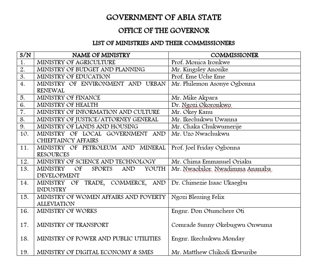 Gov. Otti Assigns Portfolios To Abia Newly Sworn-in Commissioners [Full List]