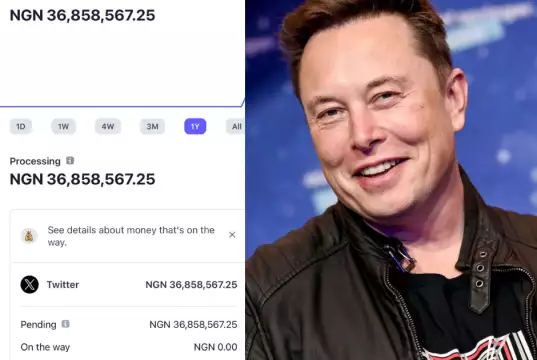 Nigerian Twitter User Hits N36m On Ads Revenue Sharing