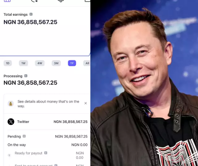 Nigerian Twitter User Hits N36m On Ads Revenue Sharing