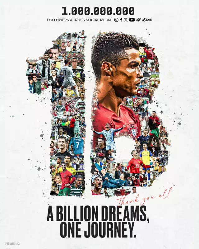 Cristiano Ronaldo Breaks Social Media Records With One Billion Followers Cristiano Ronaldo Breaks Social Media Records With One Billion Followers
