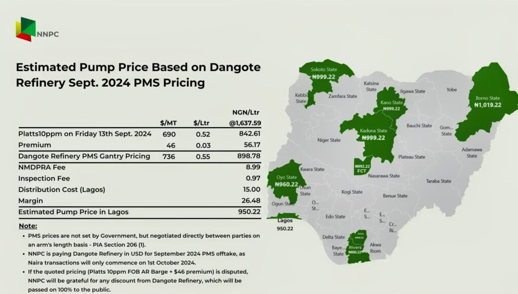 NNPC Releases Estimated Pump Prices Nationwide After Lifting Dangote Refinery Petrol