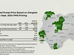 NNPC Releases Estimated Pump Prices Nationwide After Lifting Dangote Refinery Petrol NNPC Releases Estimated Pump Prices Nationwide After Lifting Dangote Refinery Petrol
