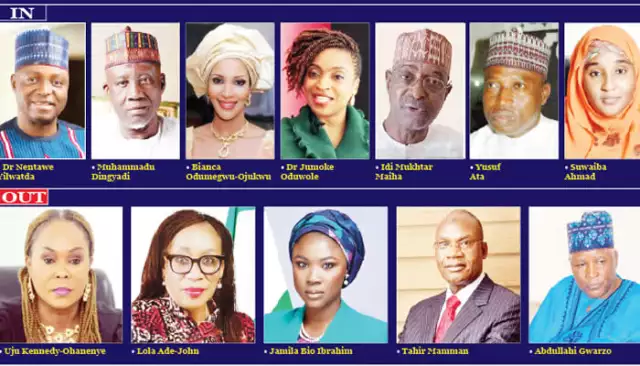 Private Sector, Opposition Split As Tinubu Reshuffles Cabinet Private Sector, Opposition Split As Tinubu Reshuffles Cabinet
