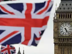 UK Inflation Stabilize Ahead Of Central Bank Rate Call UK Inflation Stabilize Ahead Of Central Bank Rate Call