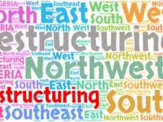 SMBLF Urges Parties To Zone 2027 Presidency To South, Demands State Police, Restructuring SMBLF Urges Parties To Zone 2027 Presidency To South, Demands State Police, Restructuring