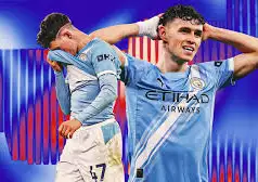 Phil Foden Signs New Long-term Man City Deal Phil Foden Signs New Long-term Man City Deal